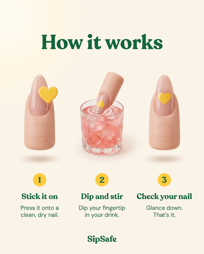 SipSafe Nail Stickers